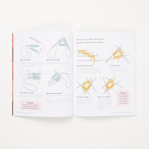 HOW TO START KNITTING by BRENDA LAM