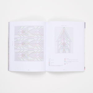 KNITTED SOCKS by NIINA LAITINEN