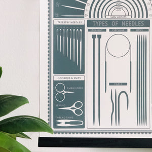 KNITFOGRAPHIC SCREEN PRINT