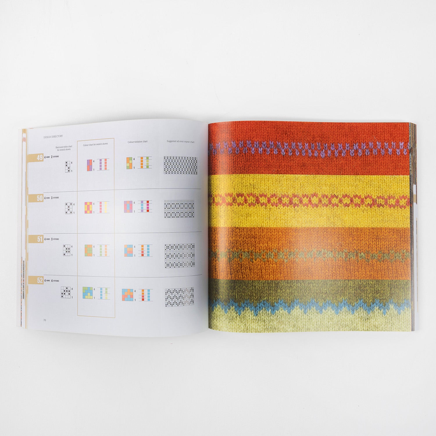 200 Fair Isle Designs by Mary Jane Mucklestone
