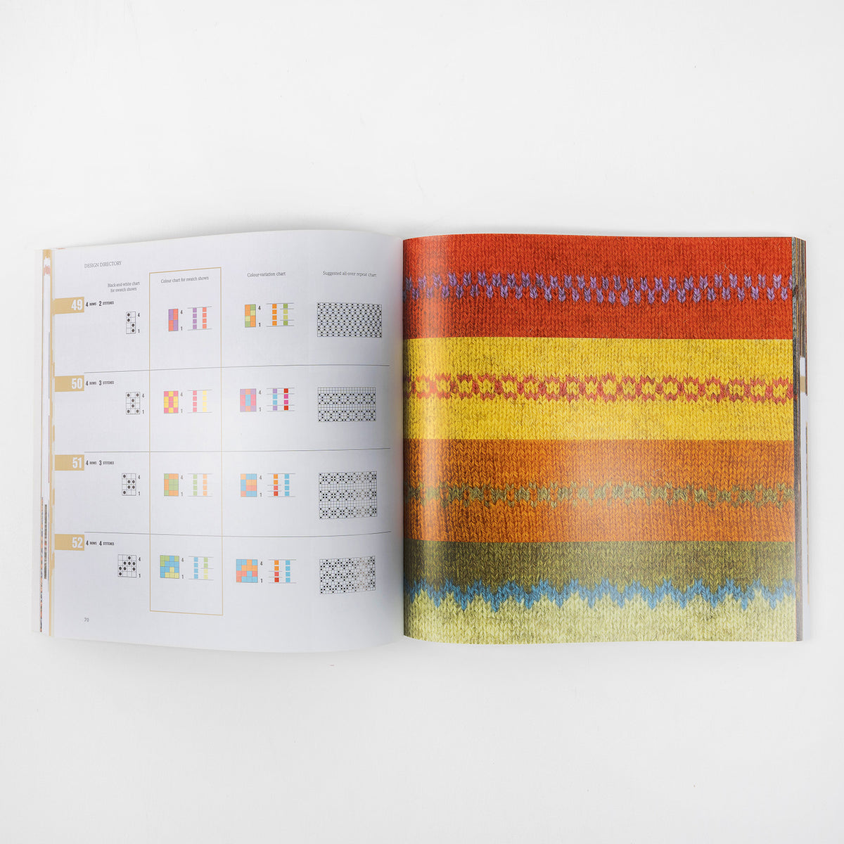 200 FAIR ISLE DESIGNS BY MARY JANE MUCKLESTONE