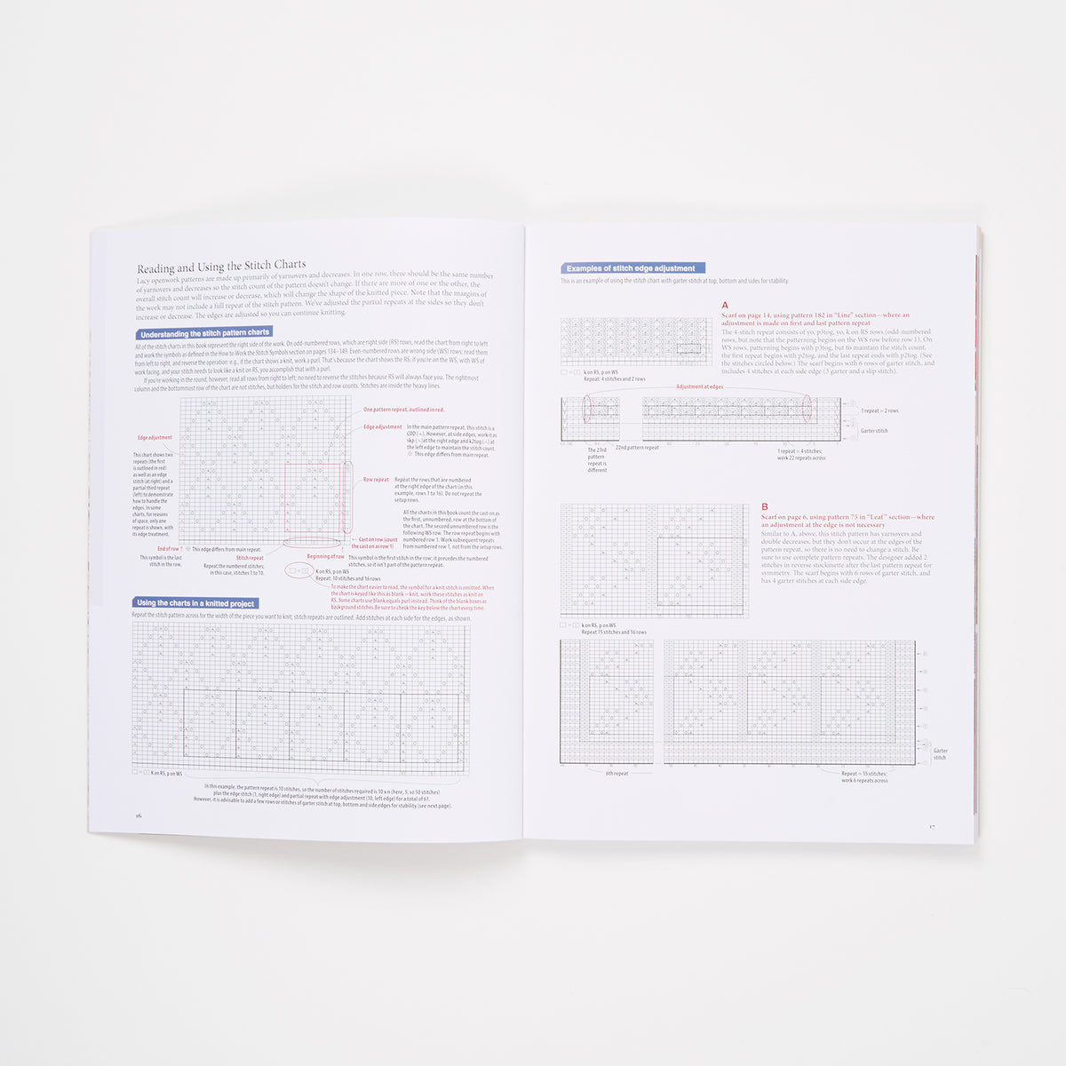 280 JAPANESE LACE STITCHES by NIHON VOGUE AND GAYLE ROEHM