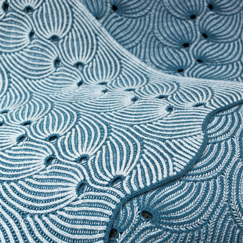BLANKET KITS