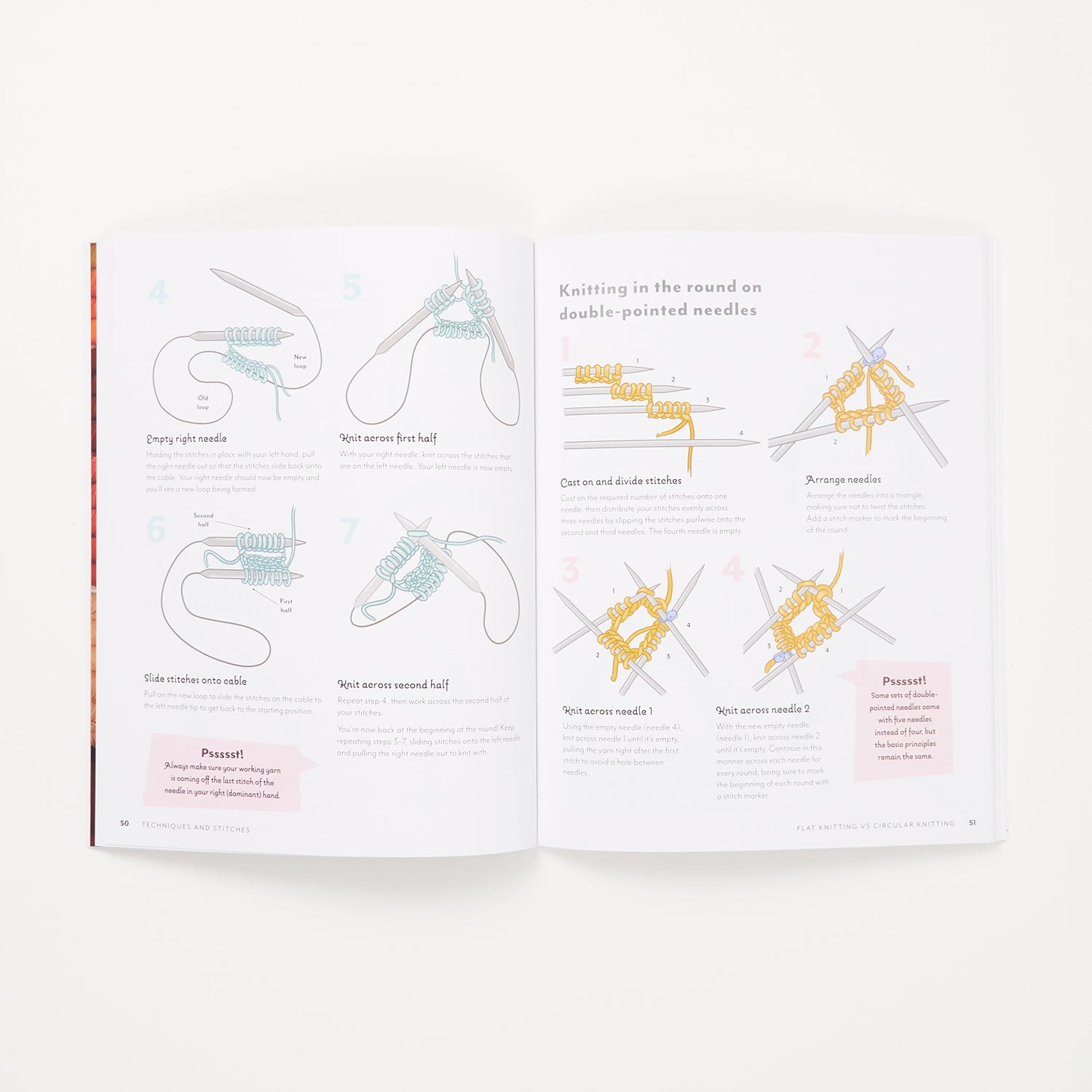How To Start Knitting by Brenda Lam