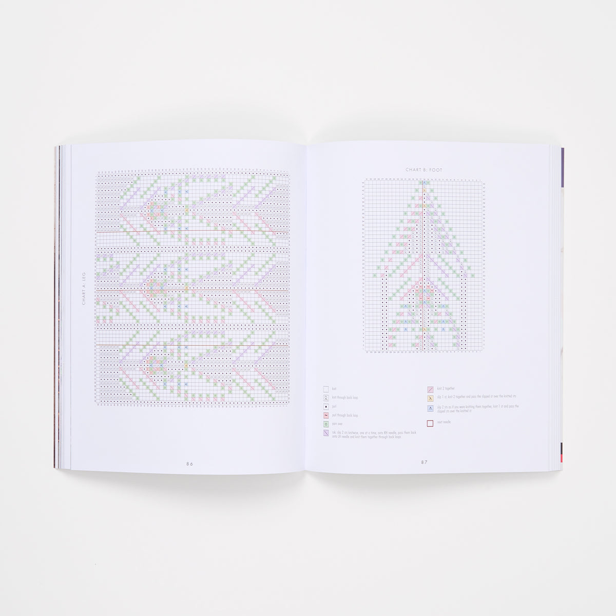 KNITTED SOCKS by NIINA LAITINEN