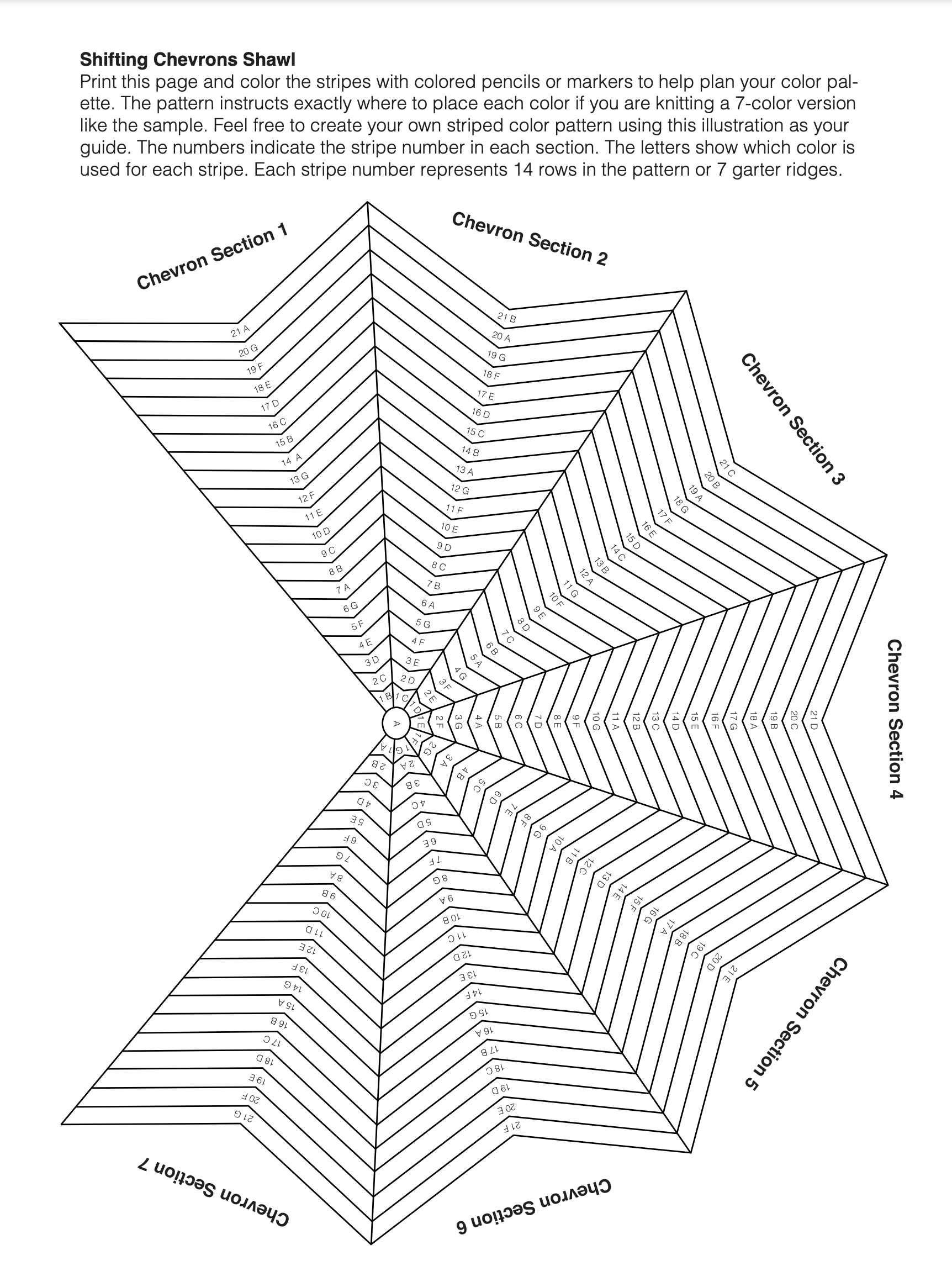 SHIFTING CHEVRONS SHAWL PATTERN