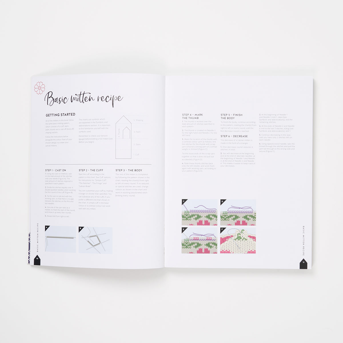 THE BIG BOOK OF LATVIAN MITTENS by IEVA OZOLINA