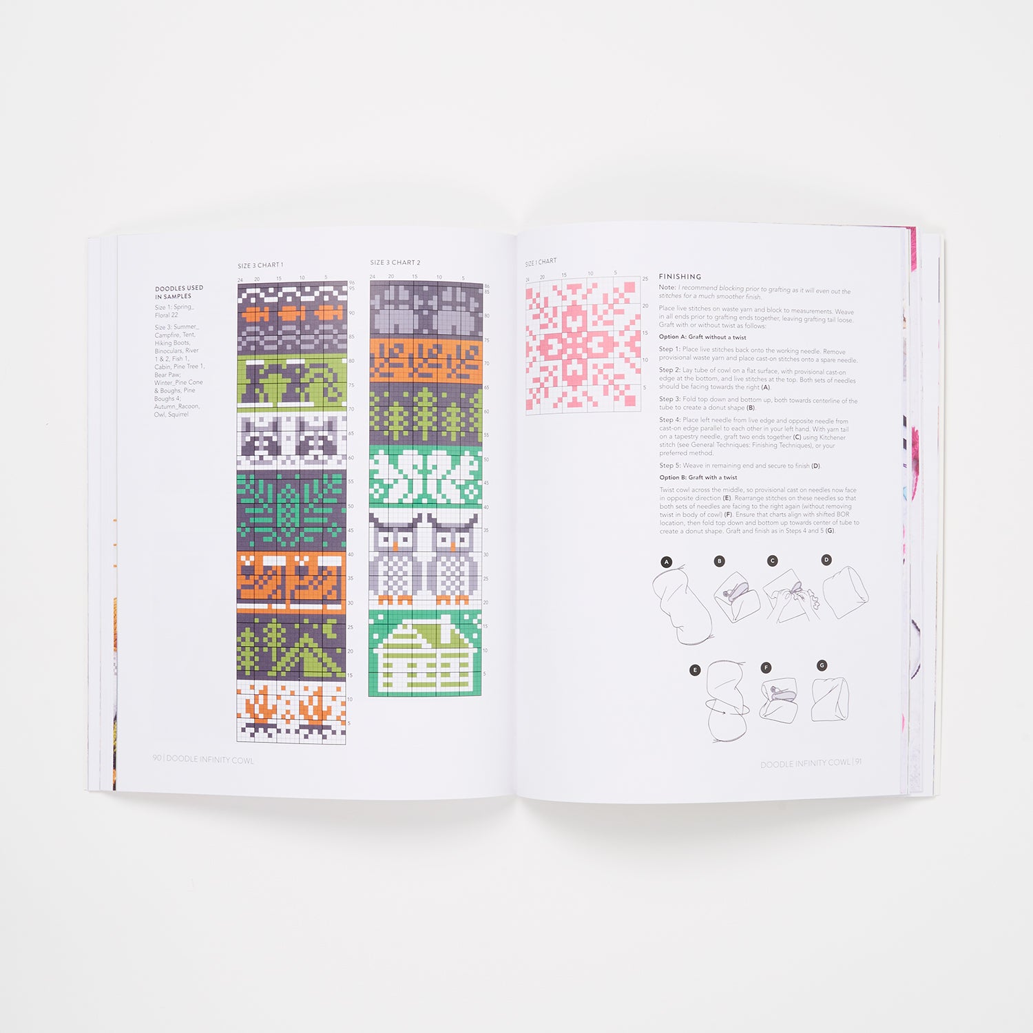 The Doodle Knit Directory by Jamie Lomax