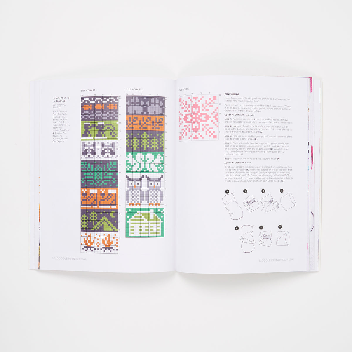 THE DOODLE KNIT DIRECTORY by JAMIE LOMAX