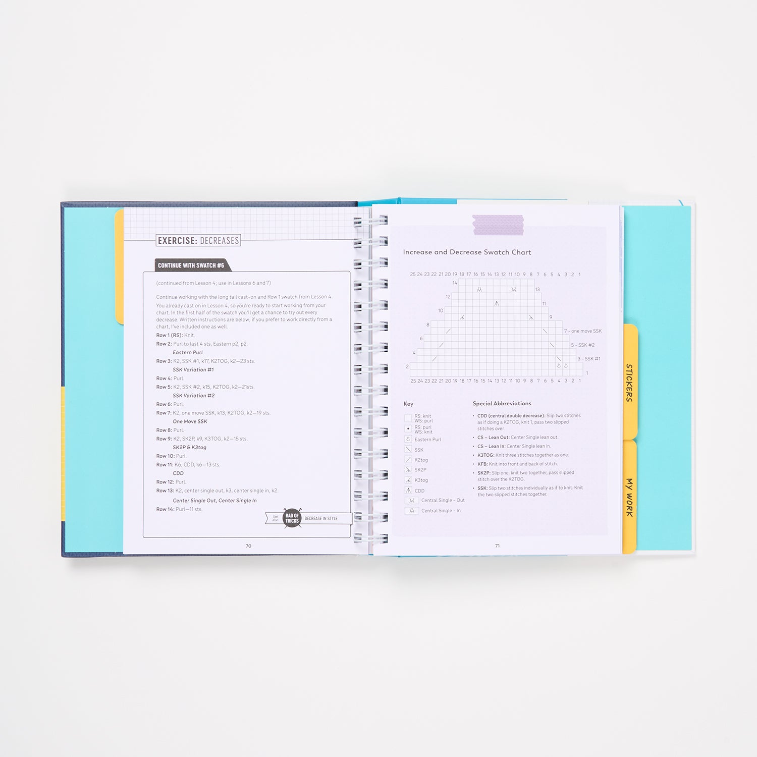 The Official Patty Lyons Workbook by Patty Lyons