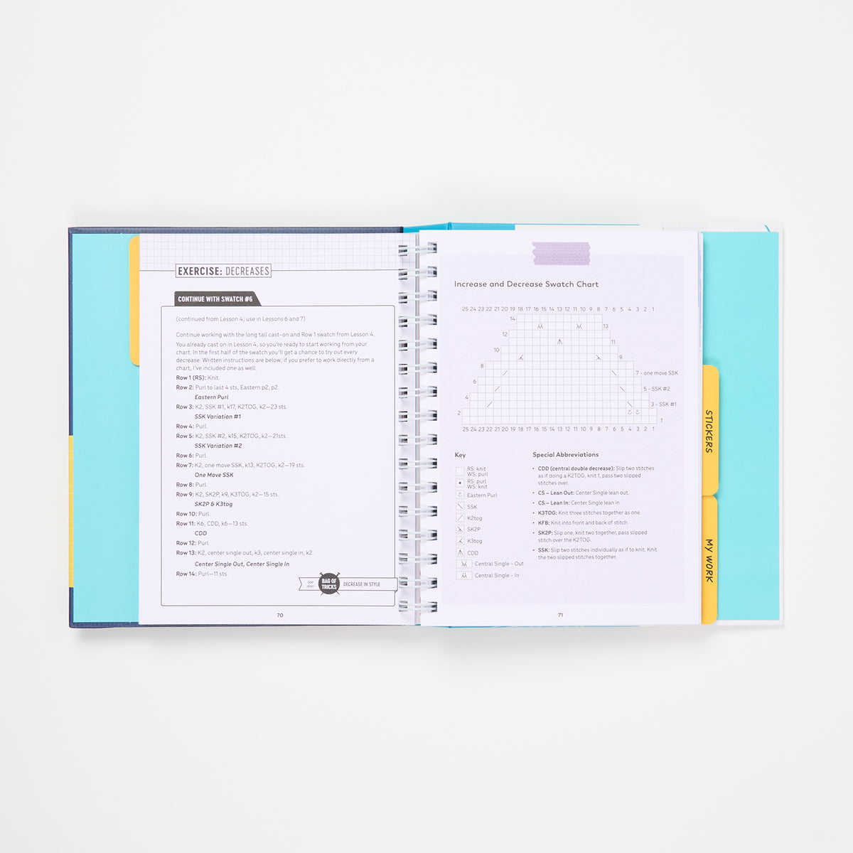 THE OFFICIAL PATTY LYONS WORKBOOK by PATTY LYONS