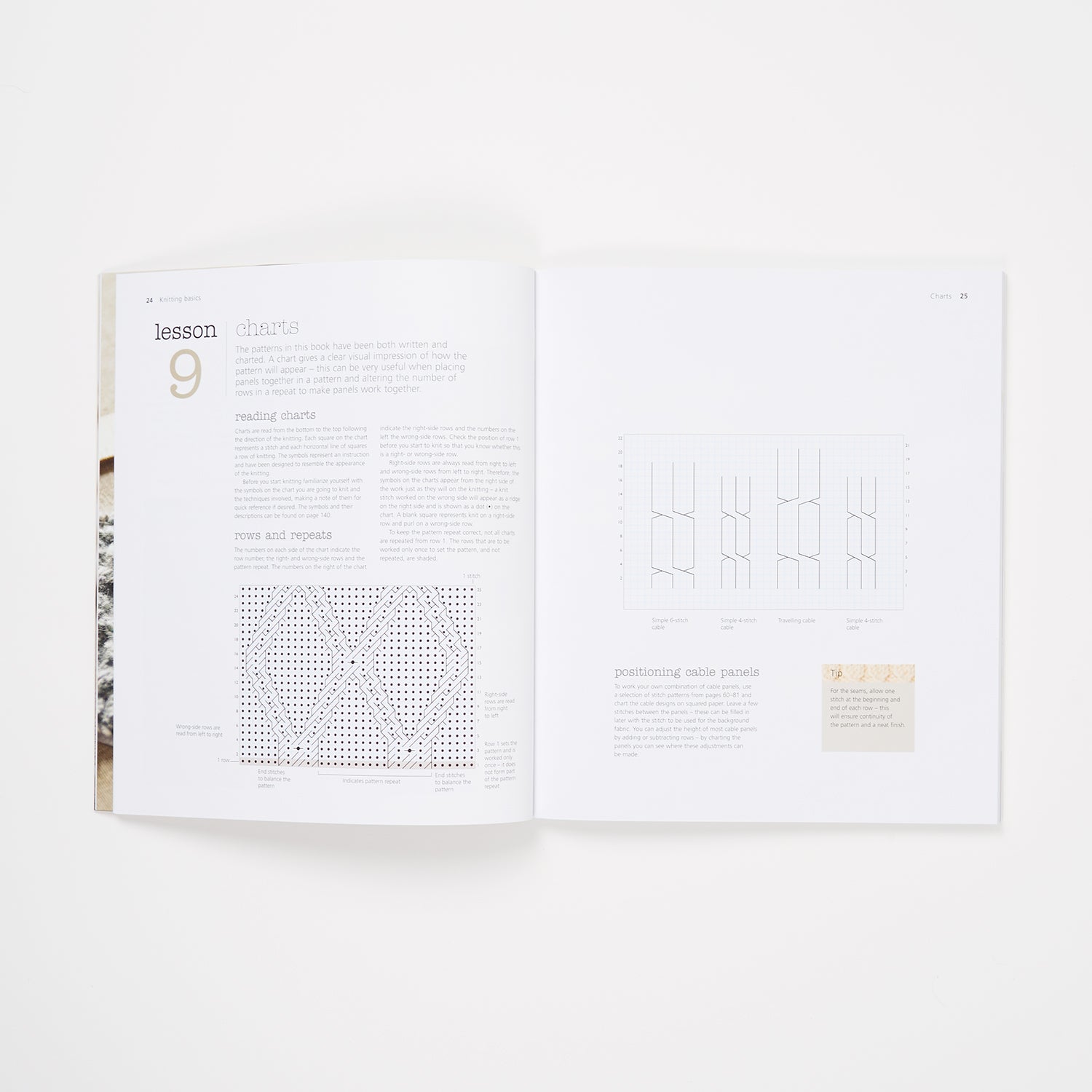 The Very Easy Guide To Cable Knitting by Lynne Watterson