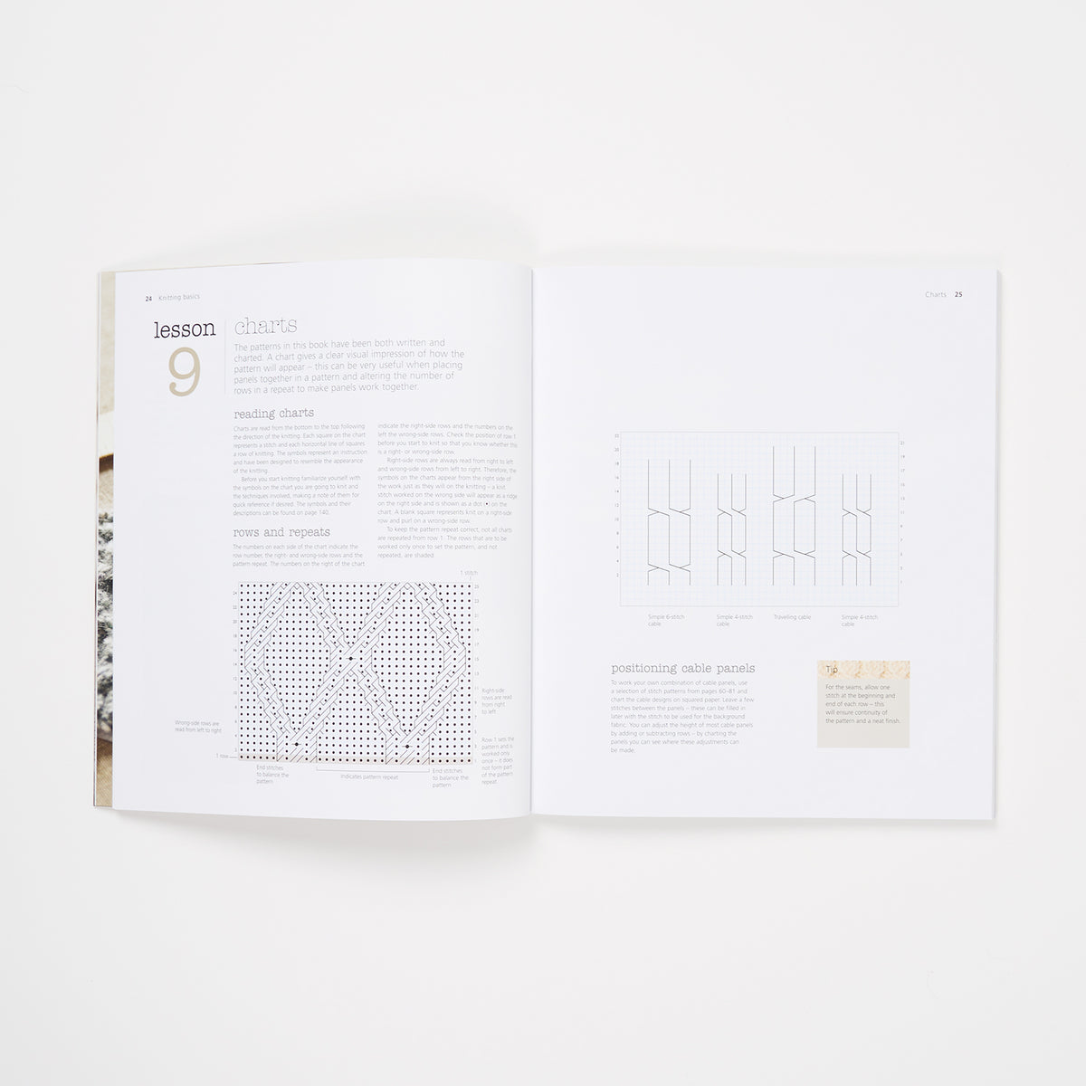 THE VERY EASY GUIDE TO CABLE KNITTING by LYNNE WATTERSON