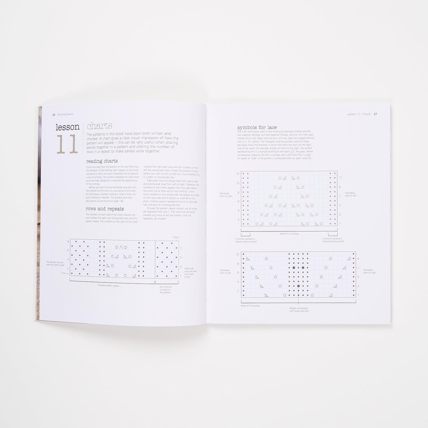THE VERY EASY GUIDE TO LACE KNITTING by LYNNE WATTERSON