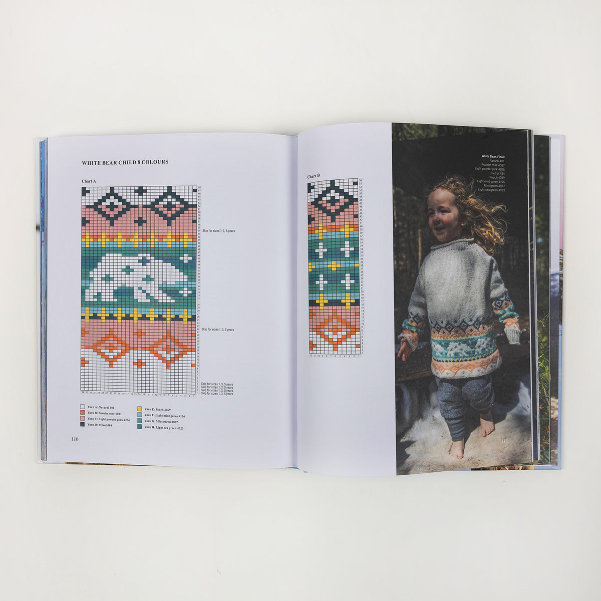 WILDERNESS KNITS FOR THE GREAT OUTDOORS by LINKA NEUMANN