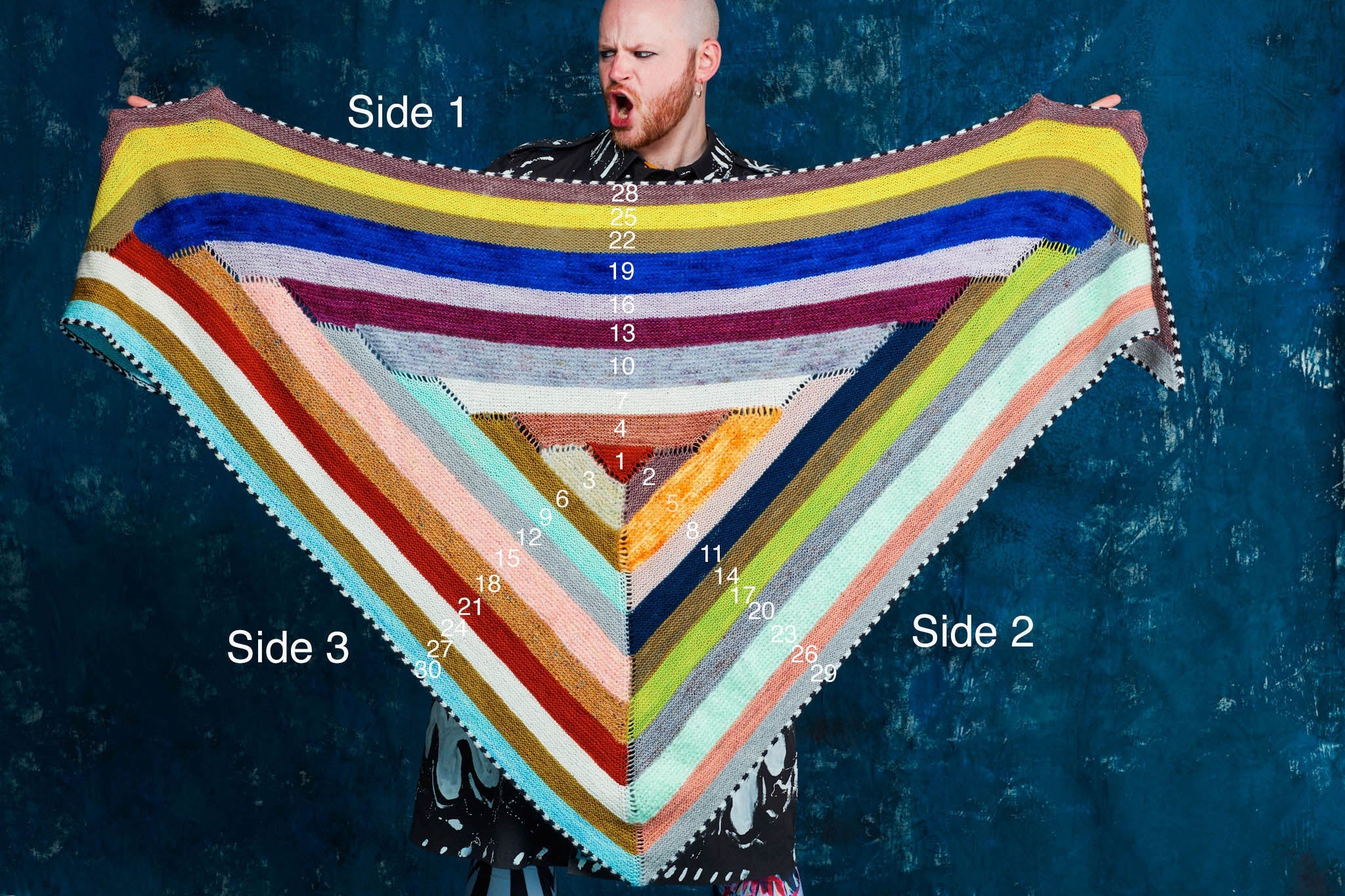 TRIANGLEGRAM PATTERN
